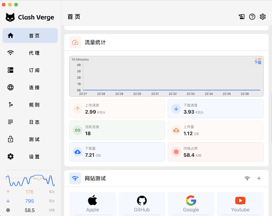 Clash Verge 中文用戶端首頁與流量統計介面